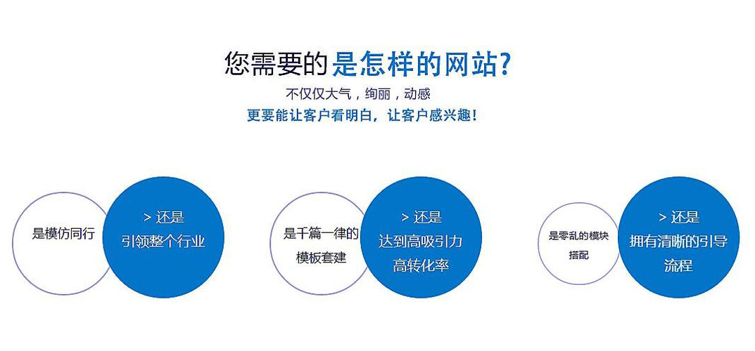 網(wǎng)站建設(shè)要有個性化意識
